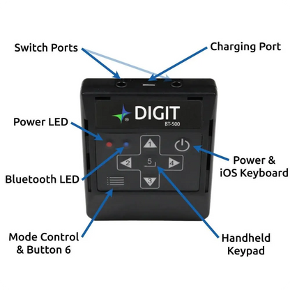 AirTurn Digit